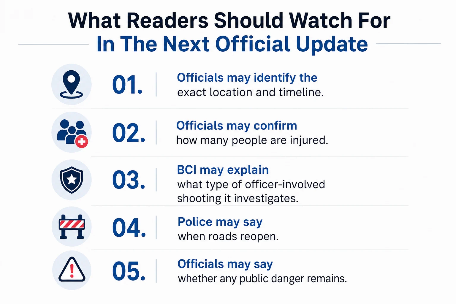 What Readers Should Watch For In The Next Official Update